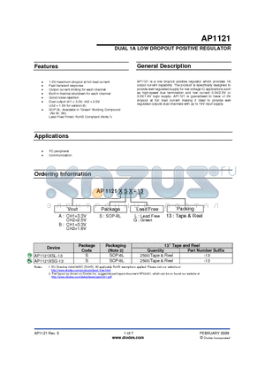 AP1121 datasheet - DUAL 1A LOW DROPOUT POSITIVE REGULATOR