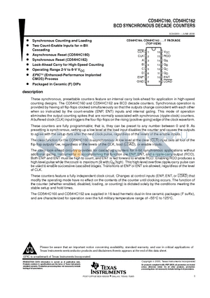 CD54HC160F3A datasheet - BCD SYNCHRONOUS DECADE COUNTERS