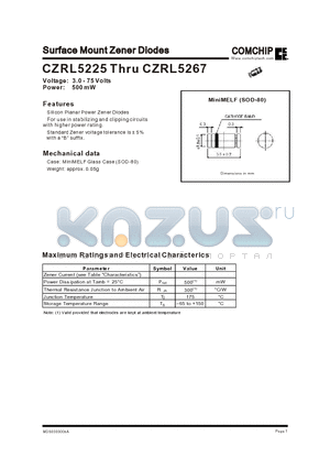 CZRL5226B datasheet - Surface Mount Zener Diodes