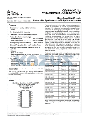 CD54HC192_07 datasheet - High-Speed CMOS Logic Presettable Synchronous 4-Bit Up/Down Counters