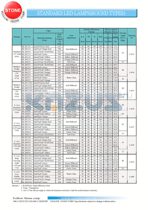 BL-B1134-1 datasheet - STANDARD LED LAMPS(ROUND TYPES)