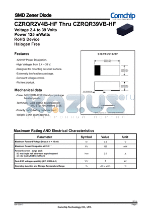 CZRQR2V7B-HF datasheet - SMD Zener Diode