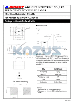 42-21A-GHC-YX1Y2N-1T datasheet - 1.8mm Round Subminiature Chip LEDs