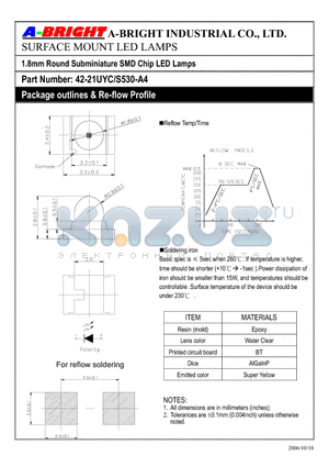 42-21UYC-S530-A4 datasheet - 1.8mm Round Subminiature SMD Chip LED Lamps