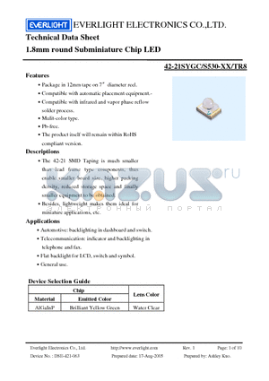 42-21SYGC/S530-XX/TR8 datasheet - 1.8mm round Subminiature Chip LED