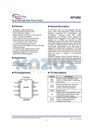 AP1202HS datasheet - Dual USB High-Side Power Switch