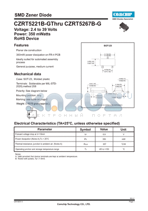 CZRT5223B-G datasheet - SMD Zener Diode