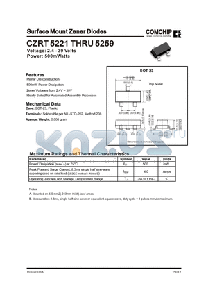 CZRT5226 datasheet - Surface Mount Zener Diodes