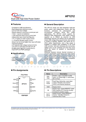 AP1212HNLA datasheet - Dual USB High-Side Power Switch