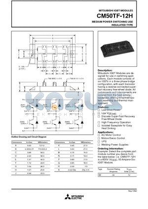 CM50TF-12H datasheet - MEDIUM POWER SWITCHING USE INSULATED TYPE