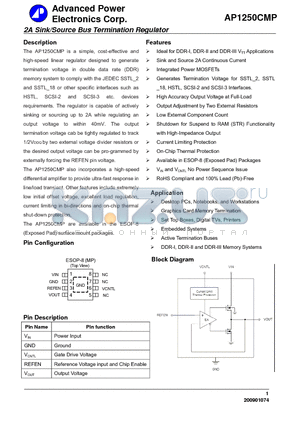 AP1250CMP datasheet - 2A Sink/Source Bus Termination Regulator