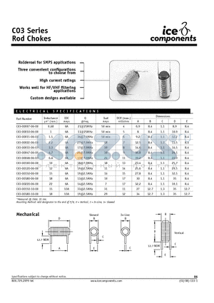 C03-00068-06-00 datasheet - Rod Chokes