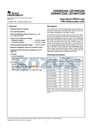 CD54HC259F3A datasheet - High-Speed CMOS Logic 8-Bit Addressable Latch