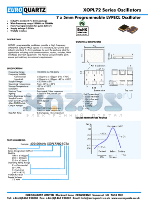 420.00XOPL72025CTA datasheet - 7 x 5mm Programmable LVPECL Oscillator