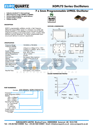 420.00XOPL72050ITA datasheet - 7 x 5mm Programmable LVPECL Oscillator