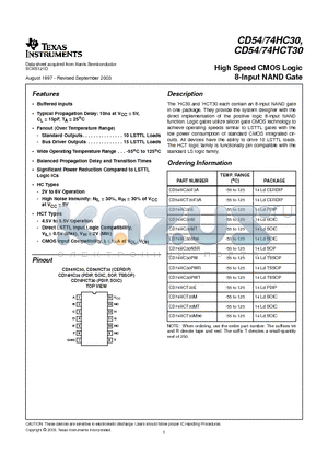 CD54HC30 datasheet - High Speed CMOS Logic 8-Input NAND Gate