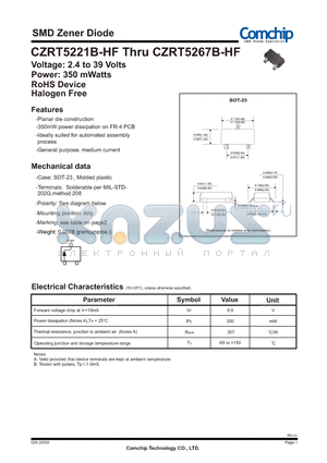 CZRT5259B-HF datasheet - SMD Zener Diode