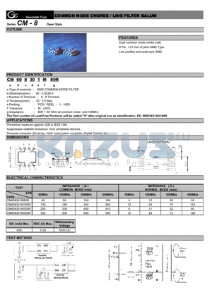 CM608301M300R datasheet - COMMON MODE CHOKES / LINE FILTER BALUM