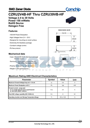 CZRU15VB-HF datasheet - SMD Zener Diode