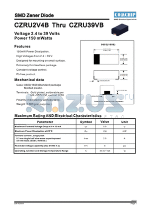 CZRU7V5B datasheet - SMD Zener Diode
