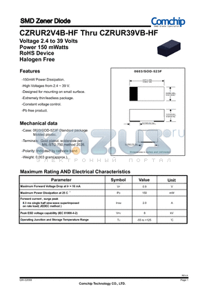 CZRUR10VB-HF datasheet - SMD Zener Diode