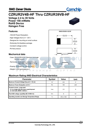 CZRUR15VB-HF datasheet - SMD Zener Diode