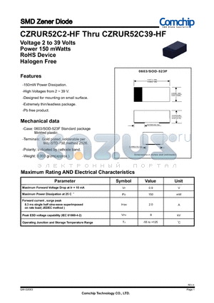 CZRUR52C24-HF datasheet - SMD Zener Diode