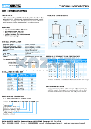 1.000HC51501001030-AT7 datasheet - THROUGH-HOLE CRYSTALS