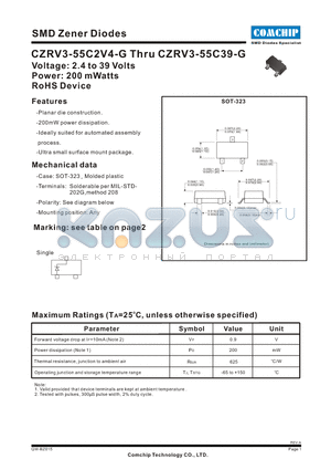CZRV3-55C2V4-G datasheet - SMD Zener Diodes