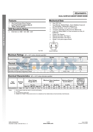 DZL6V8AXV3 datasheet - DUAL SURFACE MOUNT ZENER DIODE