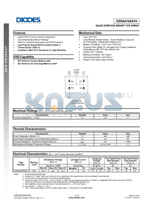 DZQA6V8AXV5 datasheet - QUAD SURFACE MOUNT TVS ARRAY