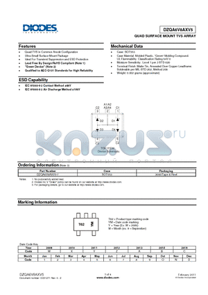 DZQA6V8AXV5-7 datasheet - QUAD SURFACE MOUNT TVS ARRAY