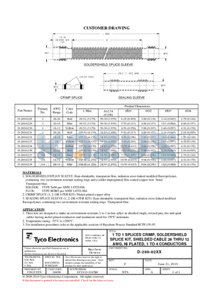 D-200-0229 datasheet - 1 TO 1 SPLICES CRIMP, SOLDERSHIELD SPLICE KIT, SHIELDED CABLE 26 THRU 12 AWG, Ni PLATED