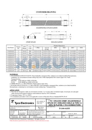 D-200-0238 datasheet - 1 TO 1 SPLICES CRIMP, SOLDERSHIELD SPLICE KIT, SHIELDED CABLE 26 THRU 12 AWG, Ni PLATED