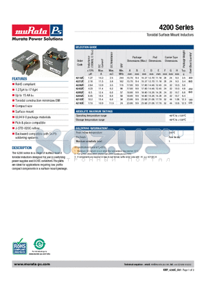 42103C datasheet - Toroidal Surface Mount Inductors