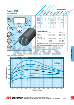 4212-2 datasheet - Wound Beads