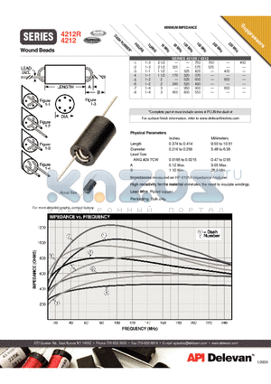 4212-3 datasheet - Wound Beads