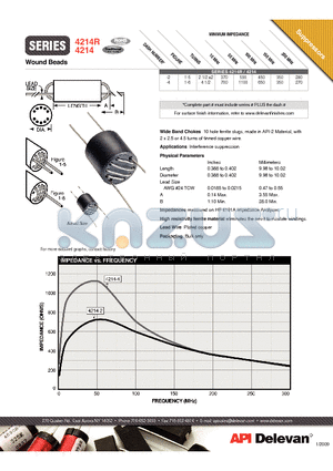 4214-4 datasheet - Wound Beads