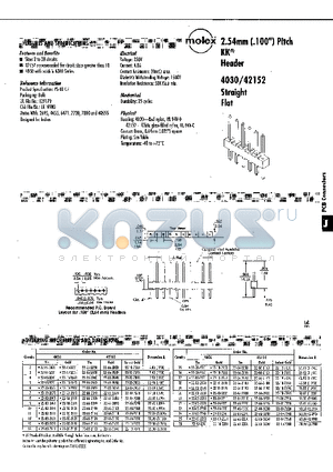 22-03-2021 datasheet - FEATURES AND SPECIFICATIONS