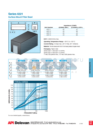 4221-2 datasheet - Surface Mount Filter Bead