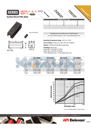 4221R-2 datasheet - Surface Mount Filter Bead