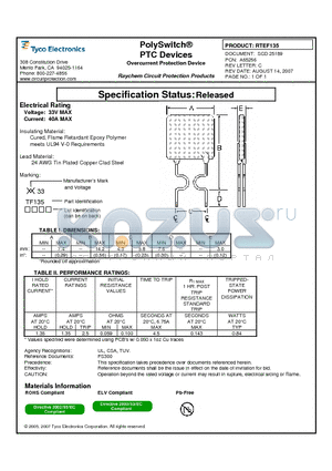 D02382-000 datasheet - Overcurrent Protection Device