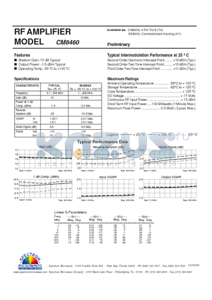 CM8460 datasheet - RF AMPLIFIER