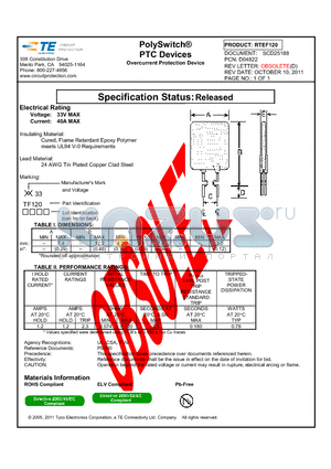 D04822-000 datasheet - PolySwitch^ PTC Devices