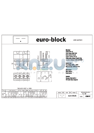 CM9-V datasheet - Standard : UL - IEC 300V - 320V 10A - 20A