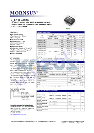 D051515T-1W datasheet - 1W, FIXED INPUT, ISOLATED & UNREGULATED TWIN OUTPUT ULTRAMINIATURE SMD PACKAGE DC-DC CONVERTER