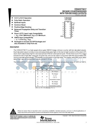 CD54HCT4017 datasheet - DECADE COUNTER/DIVIDER WITH TEN DECODED OUTPUTS