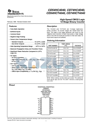 CD54HCT4040F3A datasheet - High-Speed CMOS Logic 12-Stage Binary Counter