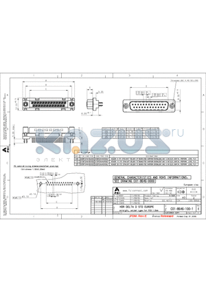 D09P24A4GV00LF datasheet - HDR DELTA D STD EUROPE