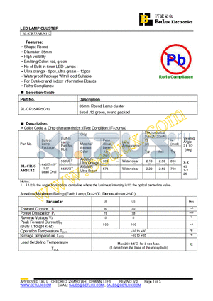 BL-CR35AR5G12 datasheet - LED LAMP CLUSTER